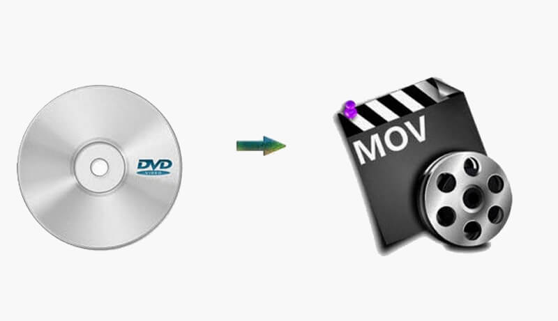 Convertir un DVD en MOV