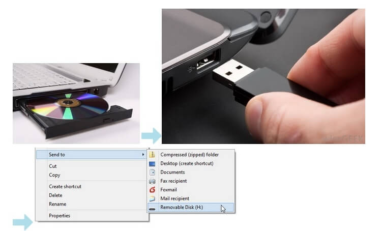 Copier un DVD sur une clé USB