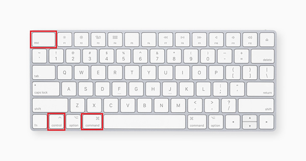 Coupes de clavier
